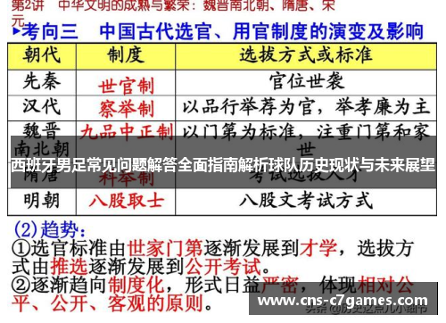 西班牙男足常见问题解答全面指南解析球队历史现状与未来展望