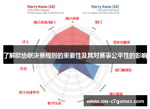 了解欧协联决赛规则的重要性及其对赛事公平性的影响