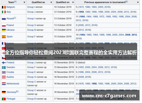 全方位指导你轻松查阅2023欧国联完整赛程的全实用方法解析
