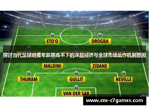 探讨当代足球明星年薪居高不下的深层经济与全球市场运作机制原因
