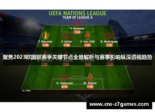 聚焦2023欧国联赛季关键节点全景解析与赛事影响纵深透视趋势