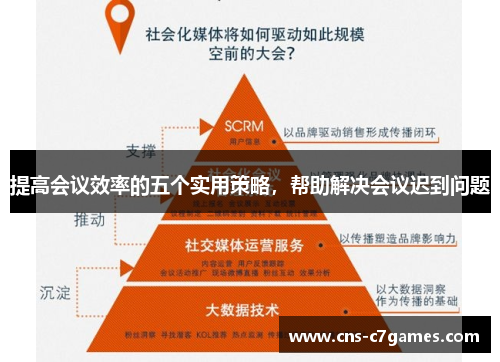 提高会议效率的五个实用策略，帮助解决会议迟到问题