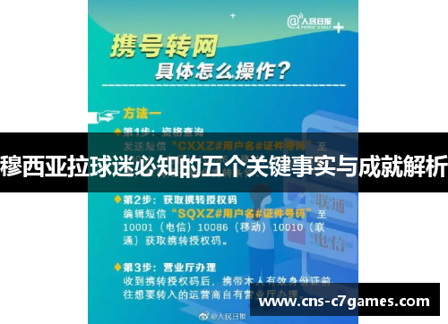 穆西亚拉球迷必知的五个关键事实与成就解析 穆西亚拉球迷必知的五个关键事实与成就解析