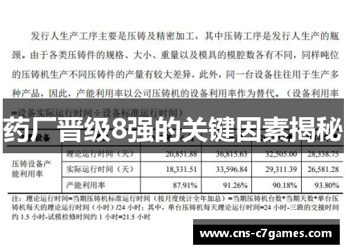 药厂晋级8强的关键因素揭秘