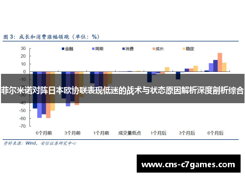 菲尔米诺对阵日本欧协联表现低迷的战术与状态原因解析深度剖析综合