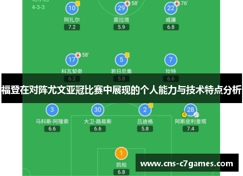 福登在对阵尤文亚冠比赛中展现的个人能力与技术特点分析 福登在对阵尤文亚冠比赛中展现的个人能力与技术特点分析
