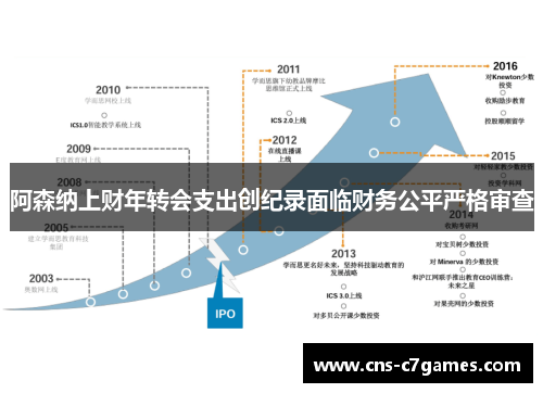 阿森纳上财年转会支出创纪录面临财务公平严格审查